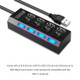 4-Port USB 2.0 Hub Data Hub Splitter and Expander Hub with Individual LED Lit Power Switches Compatible for MacBook/for Mac Pro/Windows/Linux/Notebook PC/USB Flash Drives - Black