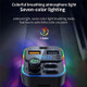 C17 PD 22.5W 4.5A Super Fast Charging Support PD 20W Bluetooth FM MP3 Player Car Charger