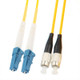 LC-FC Dual-Core Single Mode Fiber Optic Jumper, Length: 3m