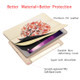 Maple Pattern Horizontal Flip PU Leather Case for iPad 9.7 (2018) & (2017) / Air 2 / Air, with Three-folding Holder & Honeycomb TPU Cover