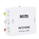 Mini CVBS/L+R Audio to HDMI Converter Adapter