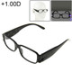 UV Protection White Resin Lens Reading Glasses with Currency Detecting Function, +1.00D