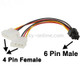 6 Pin Male to 2 x 4 Pin Female Power Cable, Length: 17.5cm