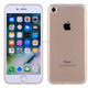 For iPhone 7 Color Screen Non-Working Fake Dummy, Display Model(Gold)