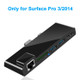 ROCKETEK SK-SH3L RJ45 + 2 x USB 3.0 + HDMI + SD / TF Memory Card Reader HUB 4K HDMI Adapter(Black)
