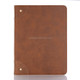 Retro Book Style Horizontal Flip PU Leather Case for iPad Pro 12.9 inch (2018), with Holder & Card Slots & Wallet (Brown)