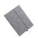 Laptop Bag Case Sleeve Notebook Briefcase Carry Bag for Microsoft Surface Pro 6 12.3 inch (Grey)