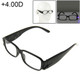 UV Protection White Resin Lens Reading Glasses with Currency Detecting Function, +4.00D