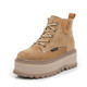 Thick Bottom Increased Warm Martin Boots, Size:35(Ginger Yellow)