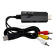 HDMI to RCA 1080P Converter Adapter Cable