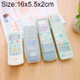 5 PCS Long Design Air Conditioning Remote Control Silicone Protective Cover, Size: 16*5.5*2cm