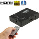 Full HD 1080P 3D HDMI 3x1 Switch with IR Remote Control