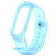 Colorful Translucent Silicone Wrist Strap Watch Band for Xiaomi Mi Band 3 & 4 (Blue)