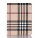 Plaid Texture Horizontal Flip PU Leather Case for iPad Pro 12.9 inch (2018), with Holder & Card Slots & Wallet (White)