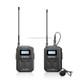BOYA BY-WM6S 48CH UHF Wireless Microphone System with Transmitter and Receiver for DSLR Camera and Video Camera