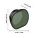 RCSTQ UV Drone Lens Filter for DJI FPV