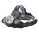 YWXLight RJ-3000 5000LM Strong Headlight USB Rechargeable Fishing Light(Headlamp)