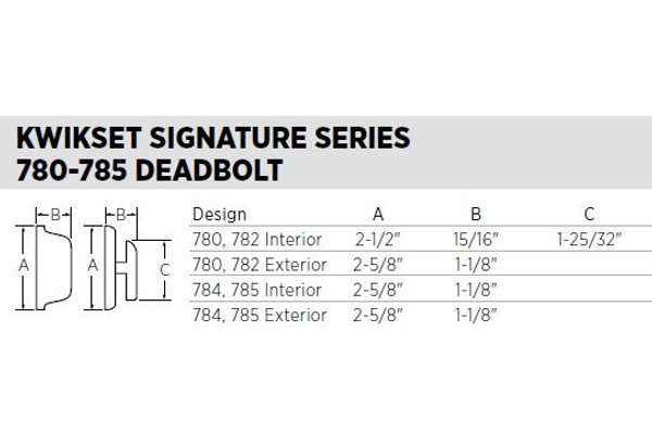 Kwikset 780-740H-26D Satin Chrome Single Cylinder Deadbolt with Hancock Knob