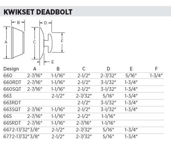 Kwikset 660-405BL-26 Polished Chrome Single Cylinder Deadbolt with Balboa Lever