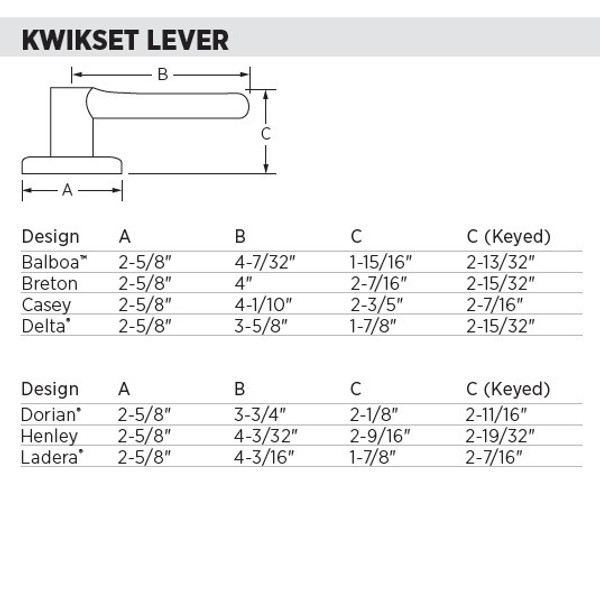 Kwikset 405BL-15 Balboa Lever Entry Door Lock with 6AL Latch and RCS Strike Satin Nickel Finish