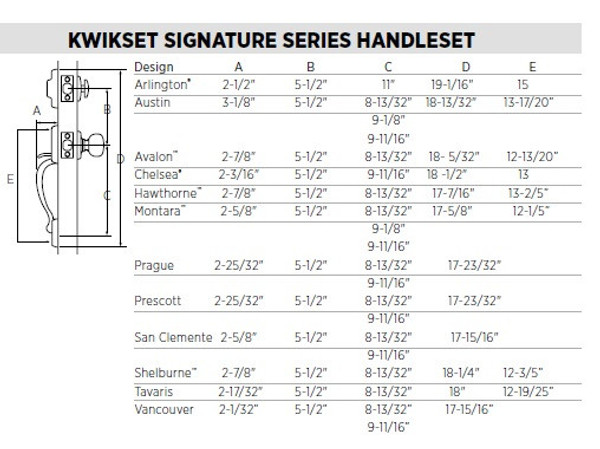 Kwikset 800CE/966DL-15 Satin Nickel Chelsea Single Cylinder Handleset with Delta Lever