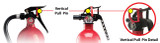 Recall Alert - Kidde Fire Extinguisher Recall