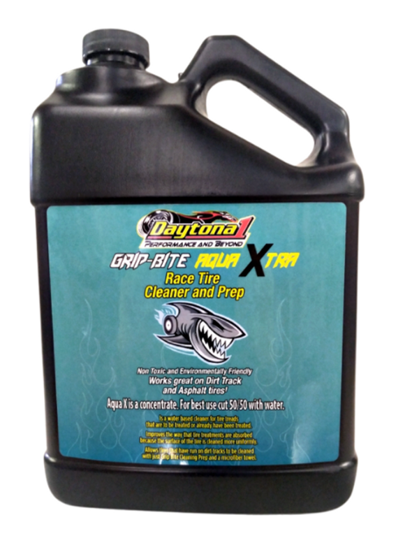 Unlock Your Tires' Full Potential with Daytona1 Grip Bite Aqua: The Ultimate Edge for Dirt Late Model Racers