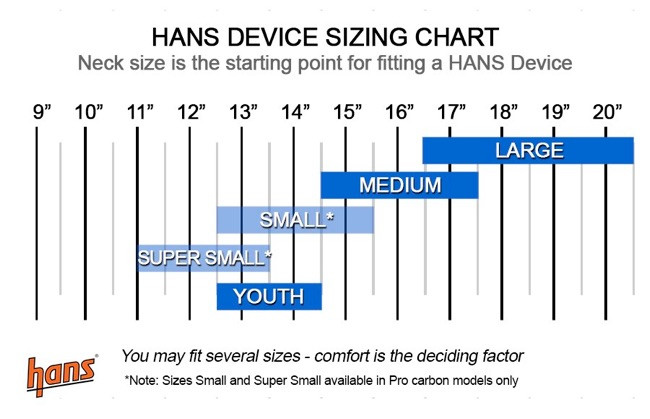 HANS III Youth  Device