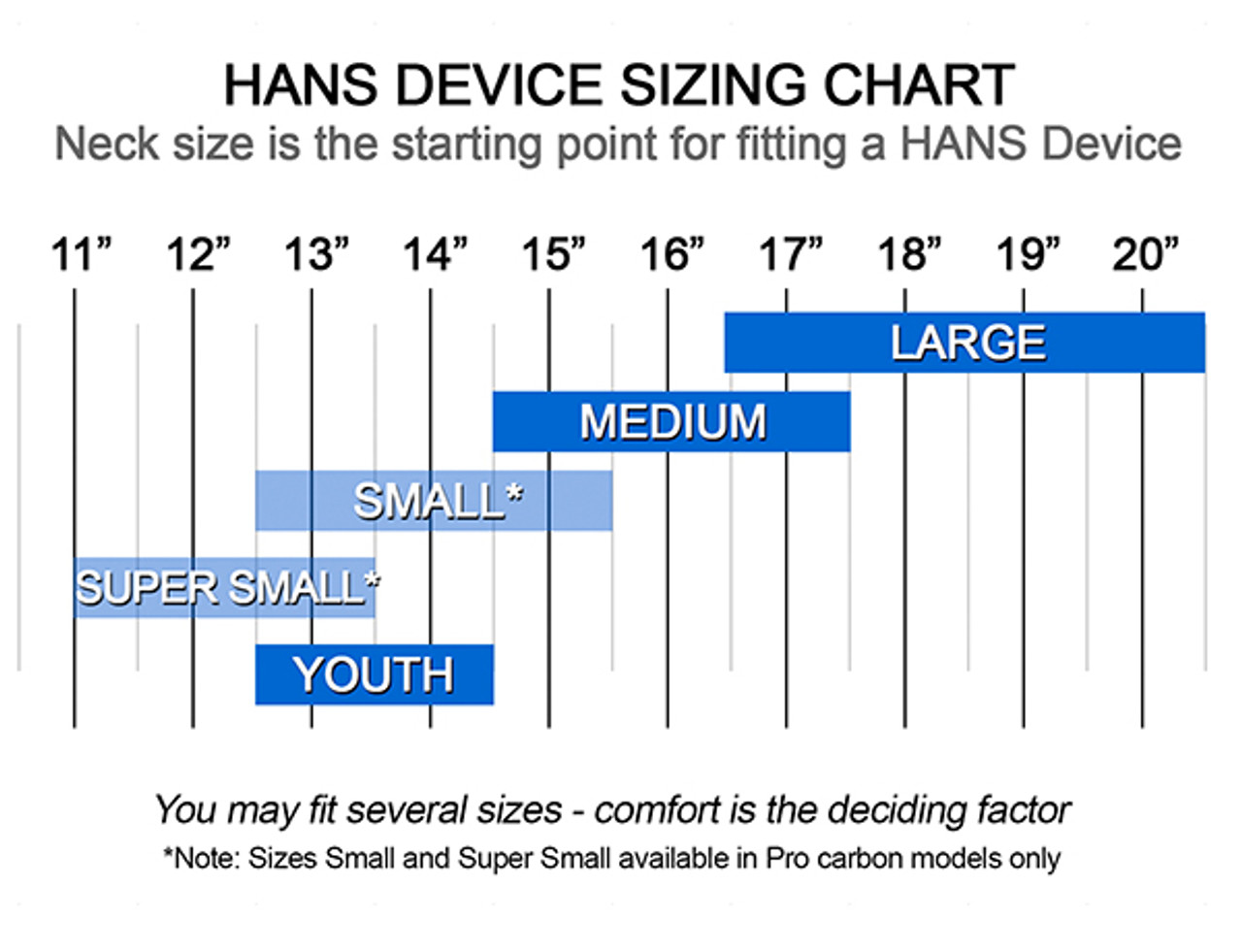 Hans Zero