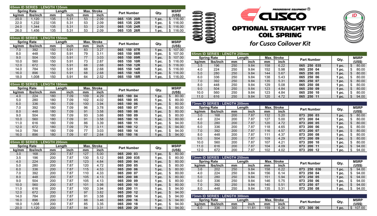 Swift Standard Coilover Springs (single spring)