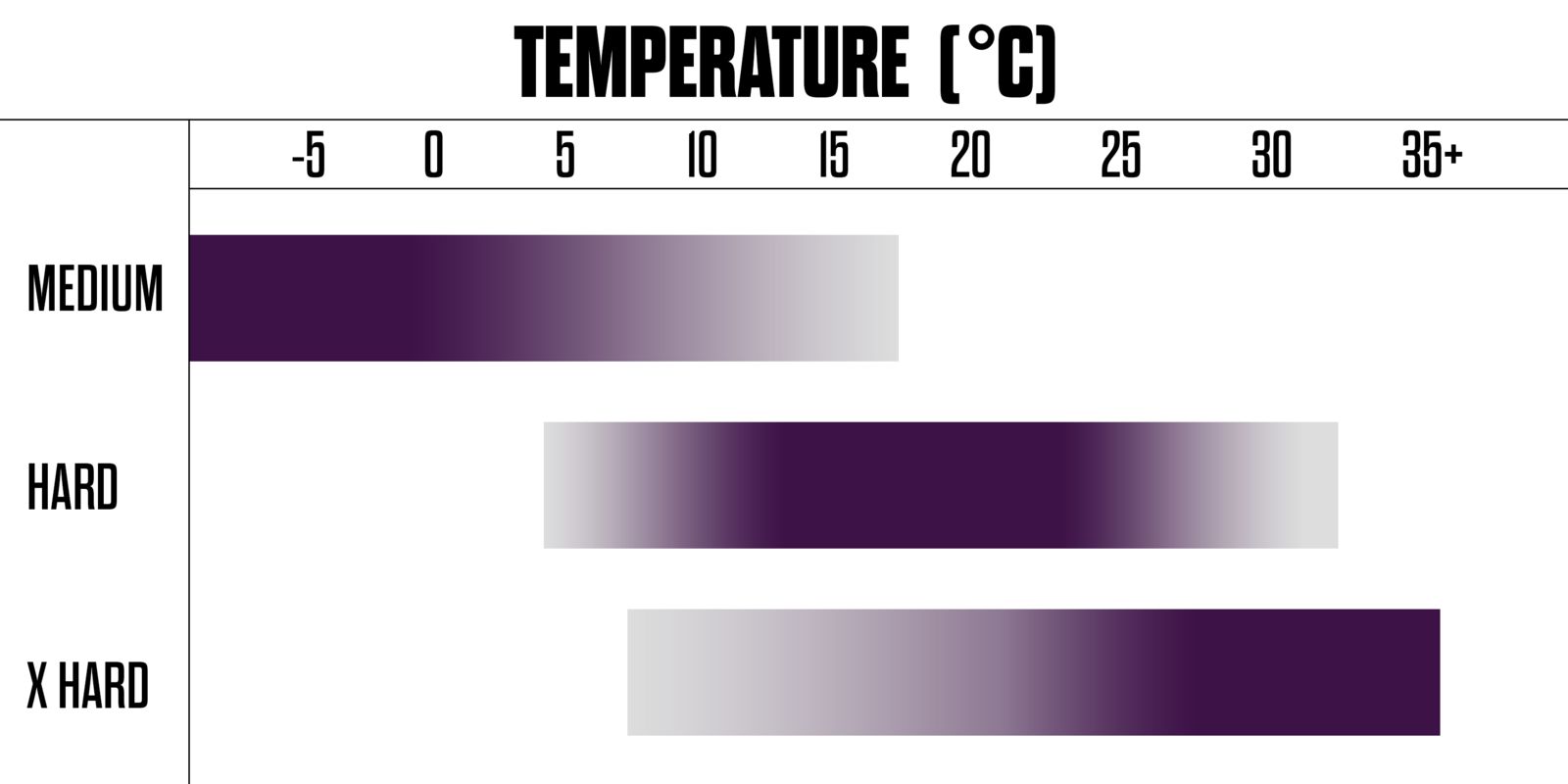 temp-chart-1-.jpg