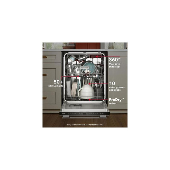 Kitchenaid® 360° Max Jets™ Third Rack Dishwasher with Stemware Shield and Stemware Clips, 44 dBA KDTS434SPS