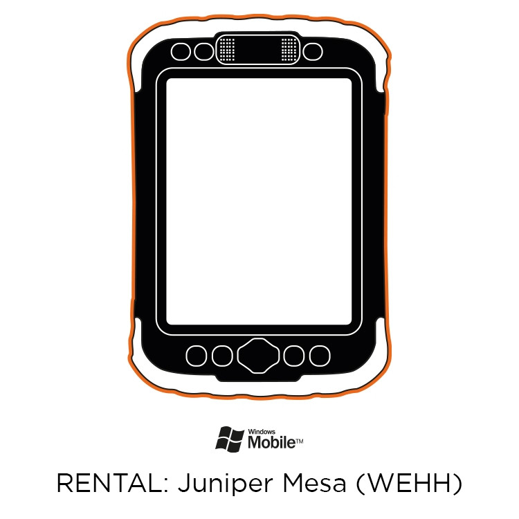Rental GPS Rental