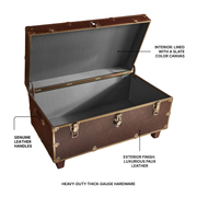 Rhino Luxury Faux Leather Coffee Table Trunk Details