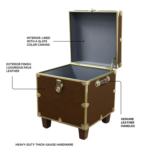 Rhino Espresso Luxury Faux Leather Nightstand Trunk Details