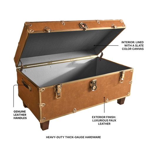 Rhino Cognac Luxury Faux Leather End Of Bed Trunk Details