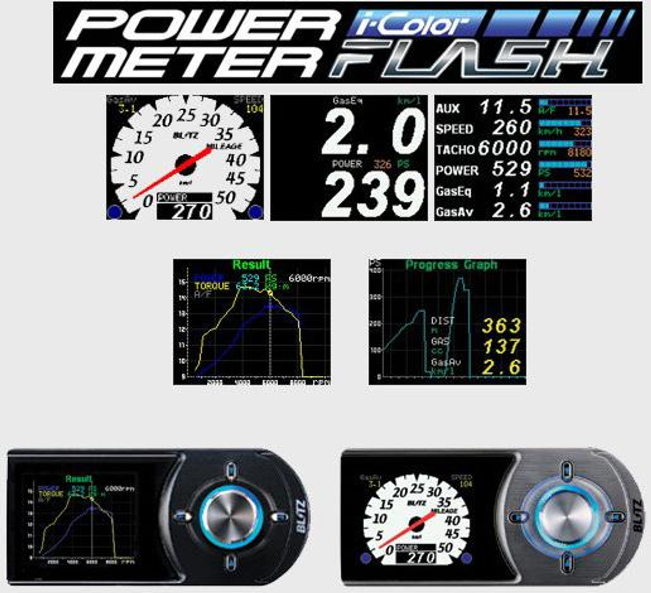 BLITZ  ブリッツ　パワーメーター i-D BLITZ POWER METER i-D のパーツレビュー | プリメーラ(ワンダー