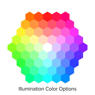 Auto Meter AirDrive Series - Oil Temperature Gauge - Electric, Air-Core Movement - Incl Wire Harness - Incl Mounting Hardware 9140-UL