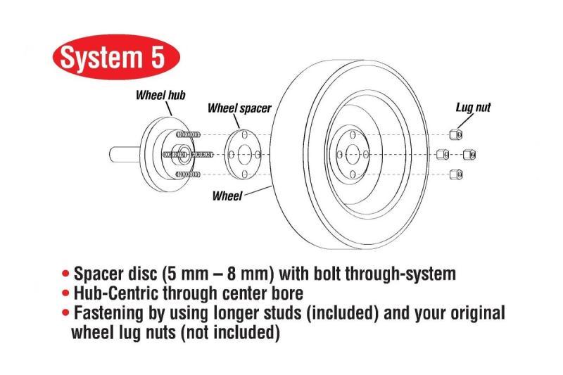 Eibach Pro Spacer - System 5 - Original Studs Must be Changed - Longer Studs are Included - Wheel Hub/Axle Must be Disassembled for Stud Replacement S90-5-05-032
