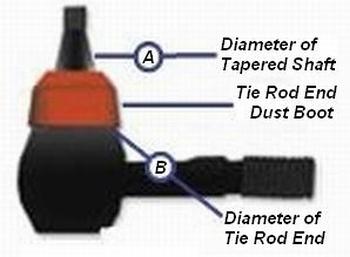 Prothane Tie Rod End Boots 19-1812-BL