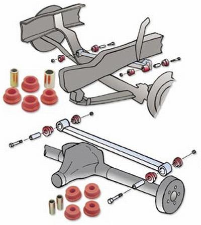 Prothane Track Arm Bushing Kit 1-1205-BL
