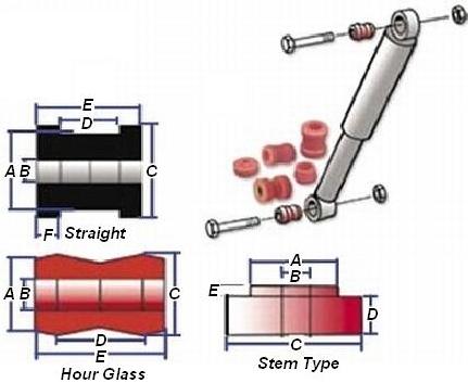 Prothane Universal Shock Mount Bushings - Stem Type 19-921