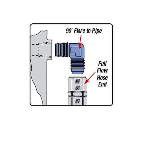 Russell 90Deg Flare to Pipe Adapter Fitting 660791