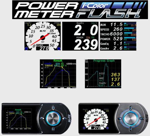 Blitz Power Meter - For SBC i-Color or i-Color Flash - If SBC i-D upgrade requires 15061D 15071