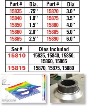 SPC Performance Flared Hole Die 15835