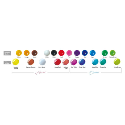 Colour in sets Colour in sets