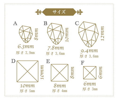 Stone dimensions