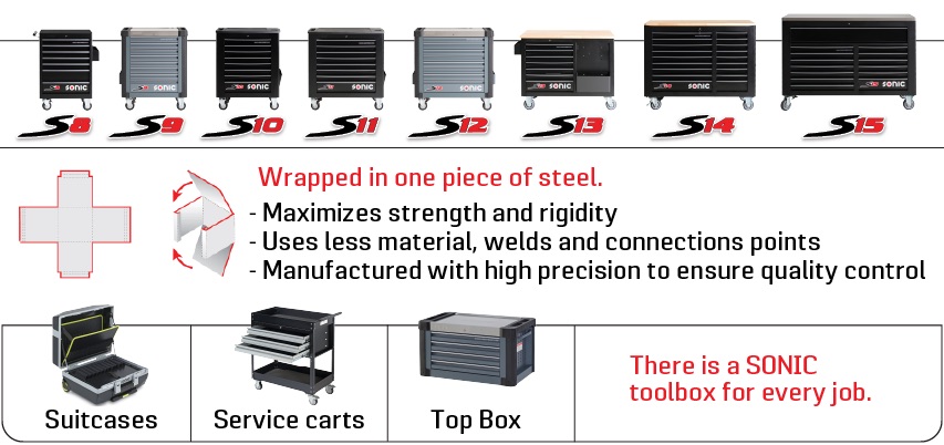 Sonic toolboxes and mobile storage solutions