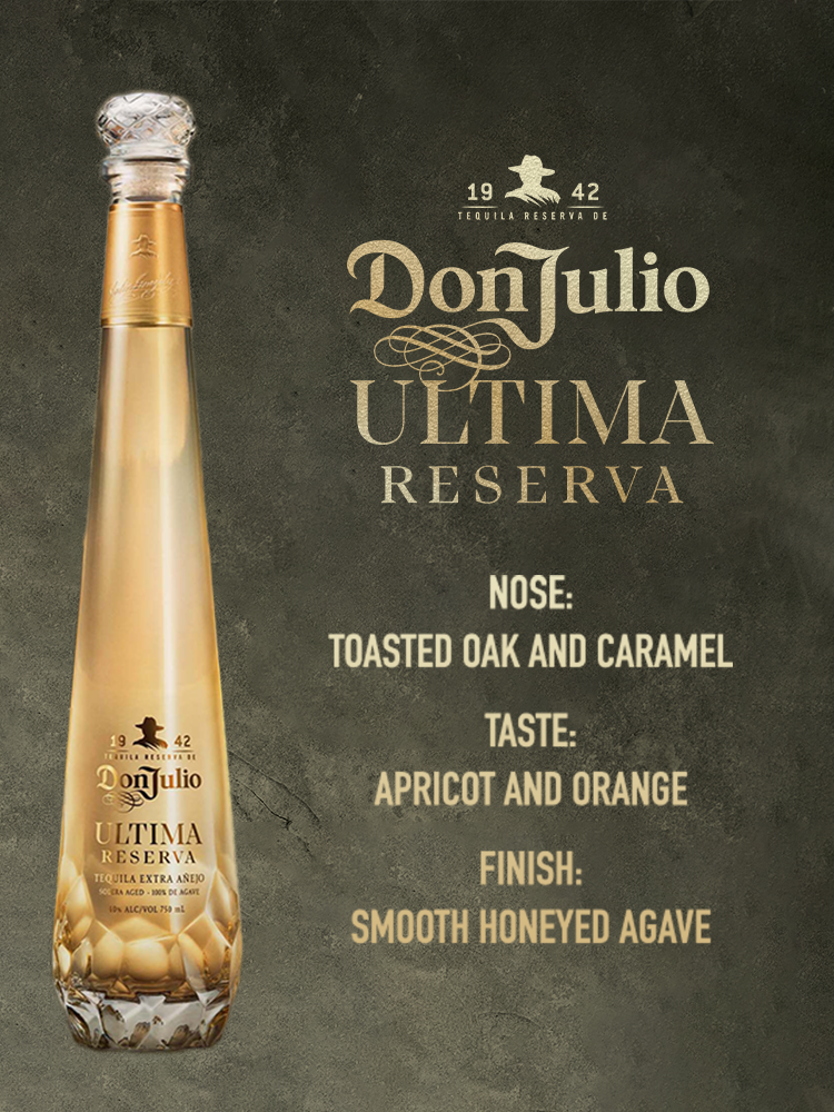 A special 36-month aged luxury Extra Anejo Tequila that preserves the final agave harvest planted by Don Julio Gonzalez himself, Don Julio Ultima Reserva Extra Anejo Solero Aged Tequila honors his devotion and craftsmanship, offering an exceptional tequila that's perfect for your special moments. Carefully produced using a Solera aging system which combines and matures tequilas of different characteristics finished in unique casks, Don Julio's final agave harvest remains at the heart of this rare Extra Anejo Tequila. Rested in oak previously used to age bourbon and finished in Madeira wine-seasoned casks, this exquisite tequila begins with a nose of toasted oak and caramel, followed by hints of apricot and orange and a finish with deliciously smooth honeyed agave. Perfect for those special moments with close family and friends, it is best enjoyed neat or on the rocks. Includes one 80 proof 750 mL bottle of Don Julio Ultima Reserva Extra Anejo Solera Aged Tequila. Please drink responsibly., One 750 mL bottle of Don Julio Ultima Reserva Extra Anejo Solera Aged Tequila, 80 proof, Perfect for those special moments you want to savor and celebrate with those closest to you, Exceptional tequila with notes of toasted oak, caramel, apricot and orange, Rested in oak previously used to age bourbon and finished in Madeira wine-seasoned casks, A specially aged luxury tequila that preserves the final agave harvest planted by Don Julio Gonzalez himself