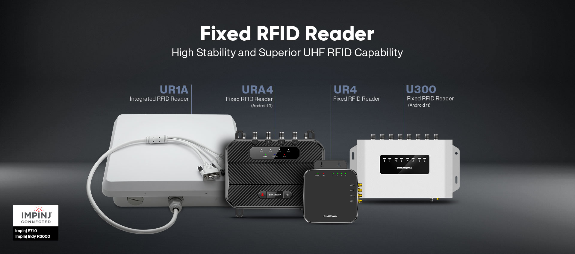 Superior UHF and 1D/2D Performance With Cordless Freedom